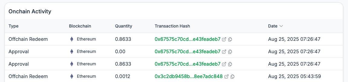 Onchain activity card Illustration